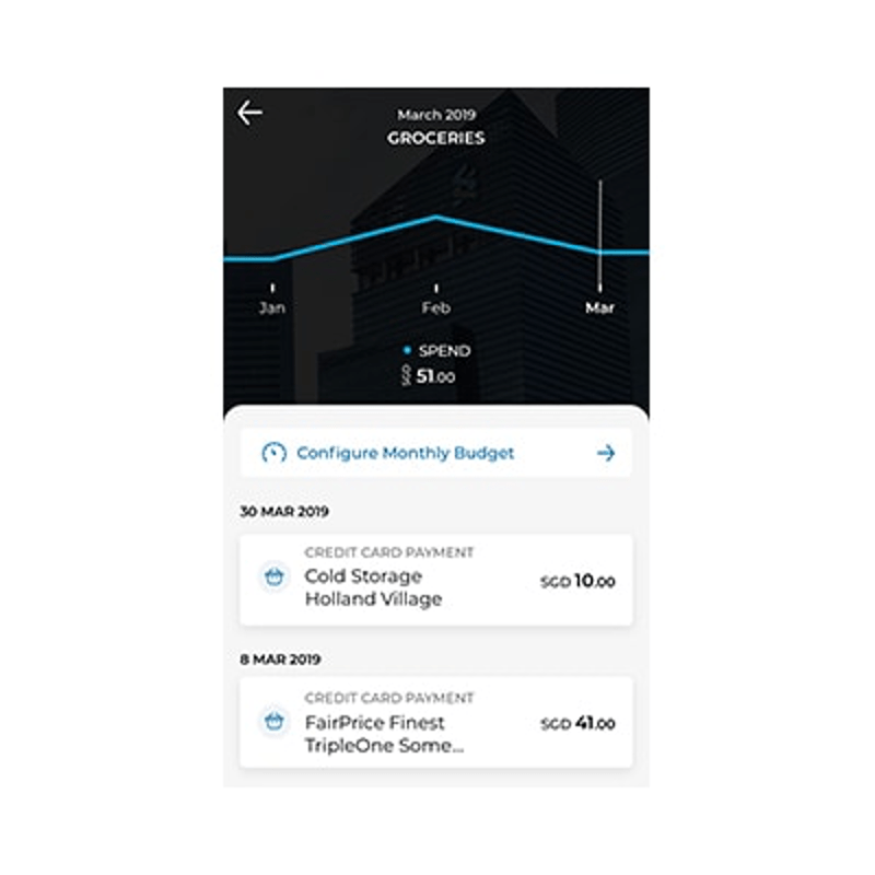 Moneythor Cashflow forecasting