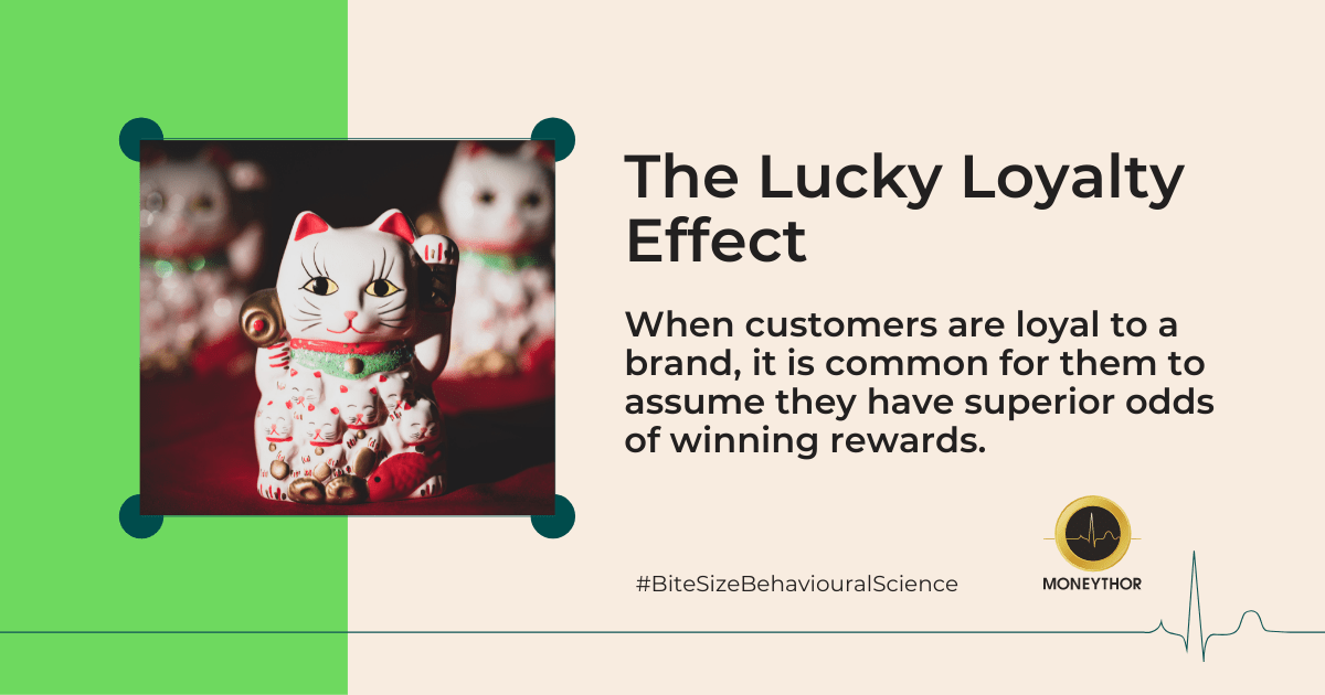 Lucky Loyalty Effect Header