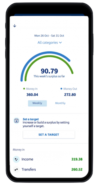 Managing Cashflow 2