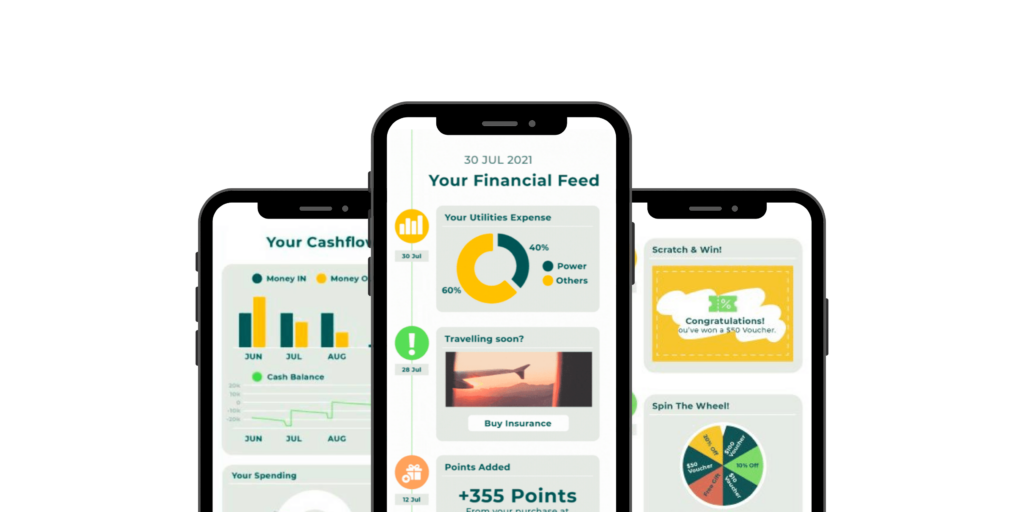 Financial Wellbeing B40