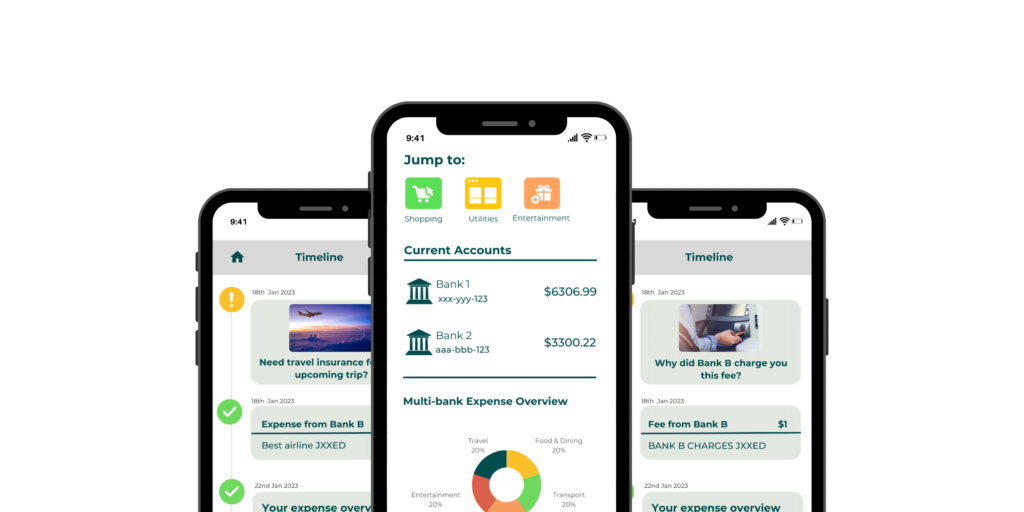 Banque ouverte en Arabie Saoudite