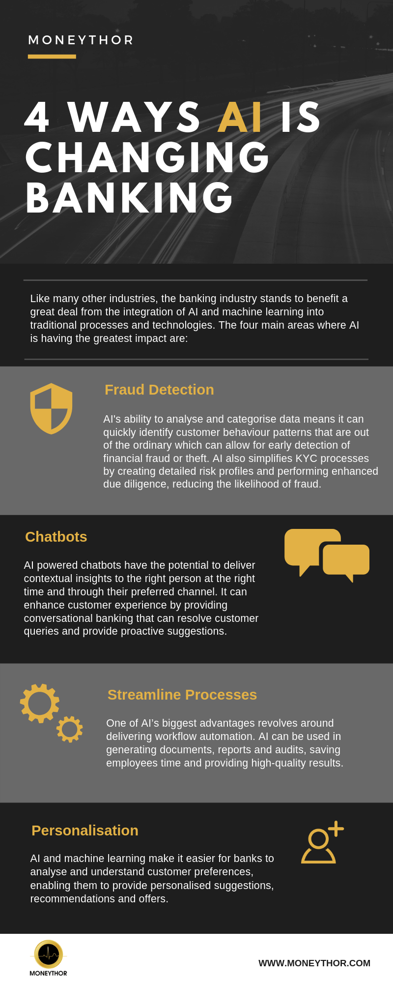 AI and Digital Banking